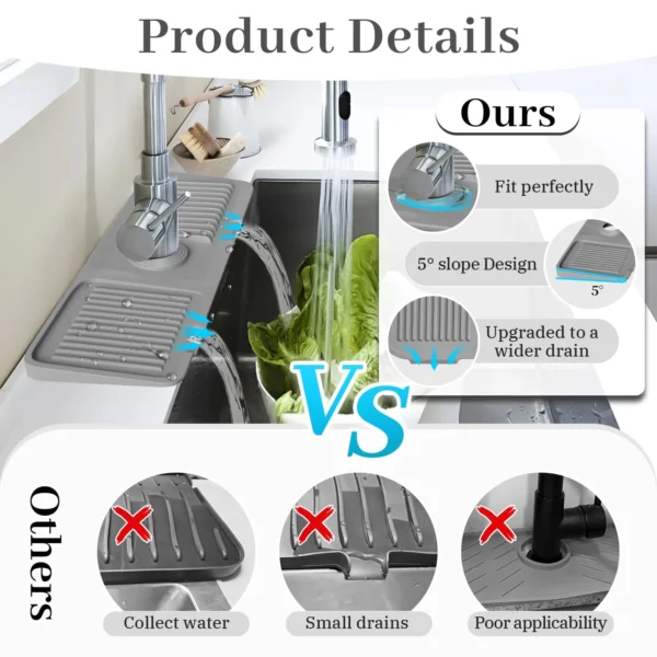 17.7 inch Silicone Draining Mat for Kitchen Sink Splash Guard Behind Faucet - Image 5